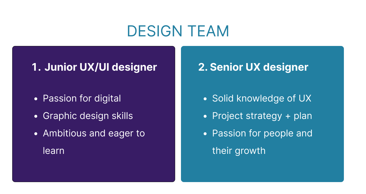 design team, een senior en een junior designer